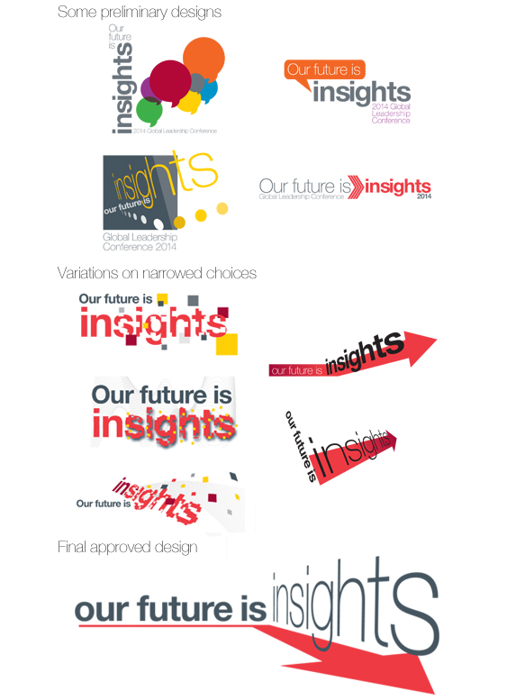 Non-profit identity